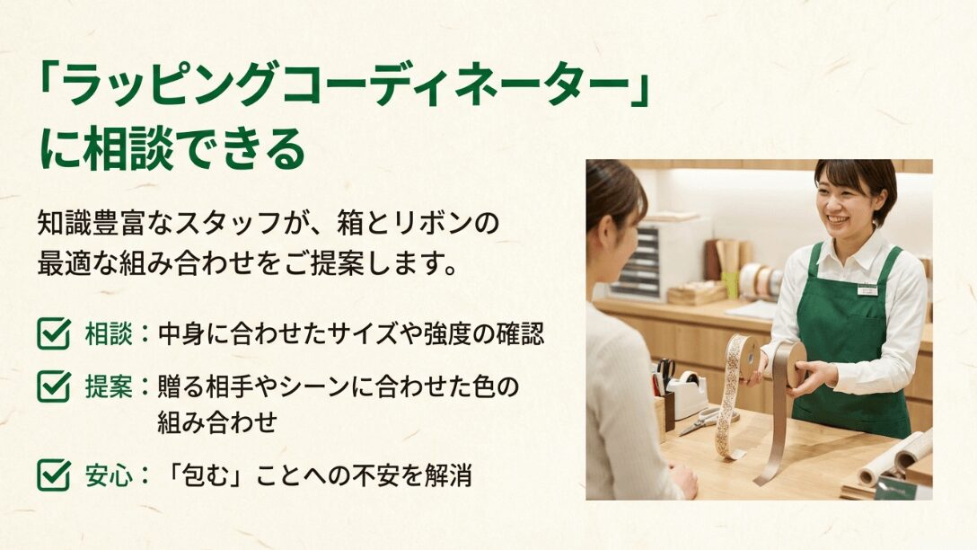 知識豊富なスタッフが、贈る相手に合わせて箱やリボンの最適な組み合わせを提案する接客の様子