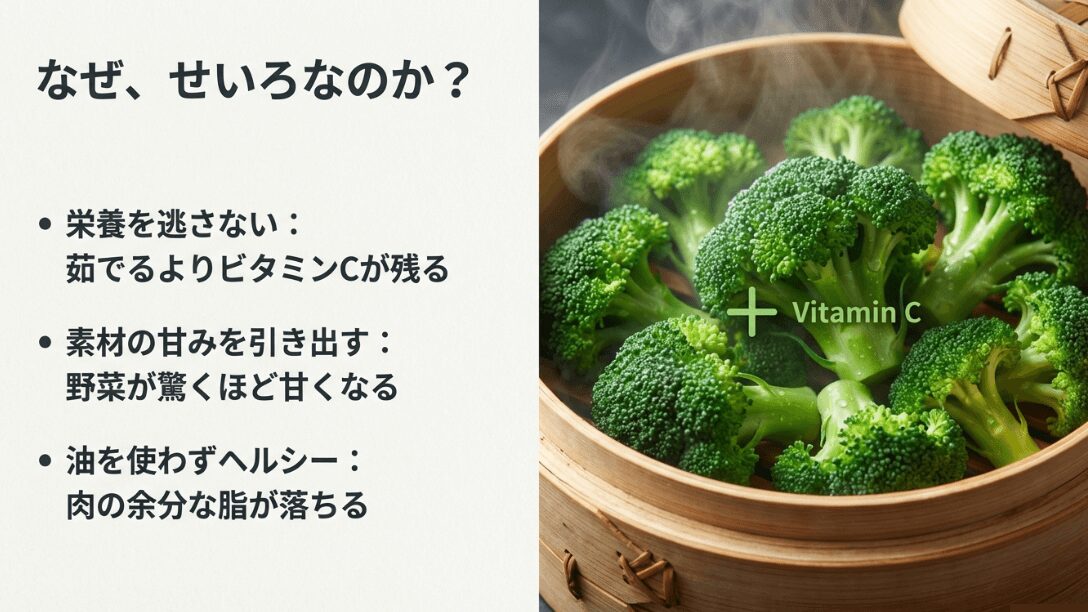茹でるよりビタミンCが残り、素材の甘みを引き出し、余分な脂を落とすメリットの解説。