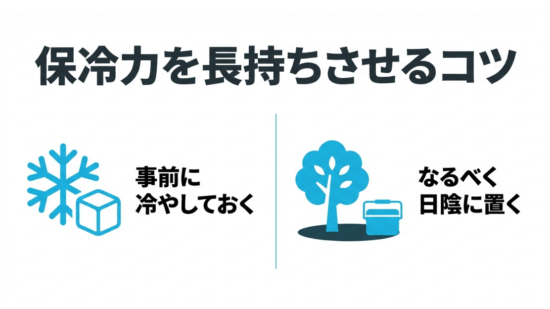 事前に冷やしておく、日陰に置くなど保冷力を維持するテクニック